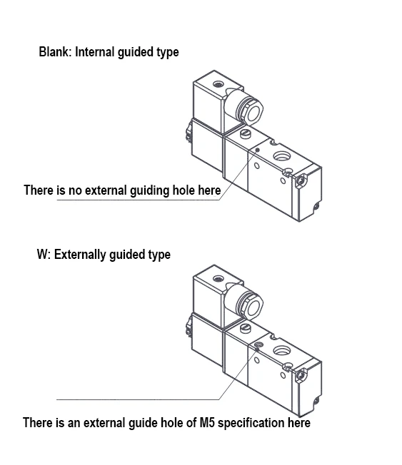 AIRTAC Directional Control Valve AIRTAC Directional Control Valve